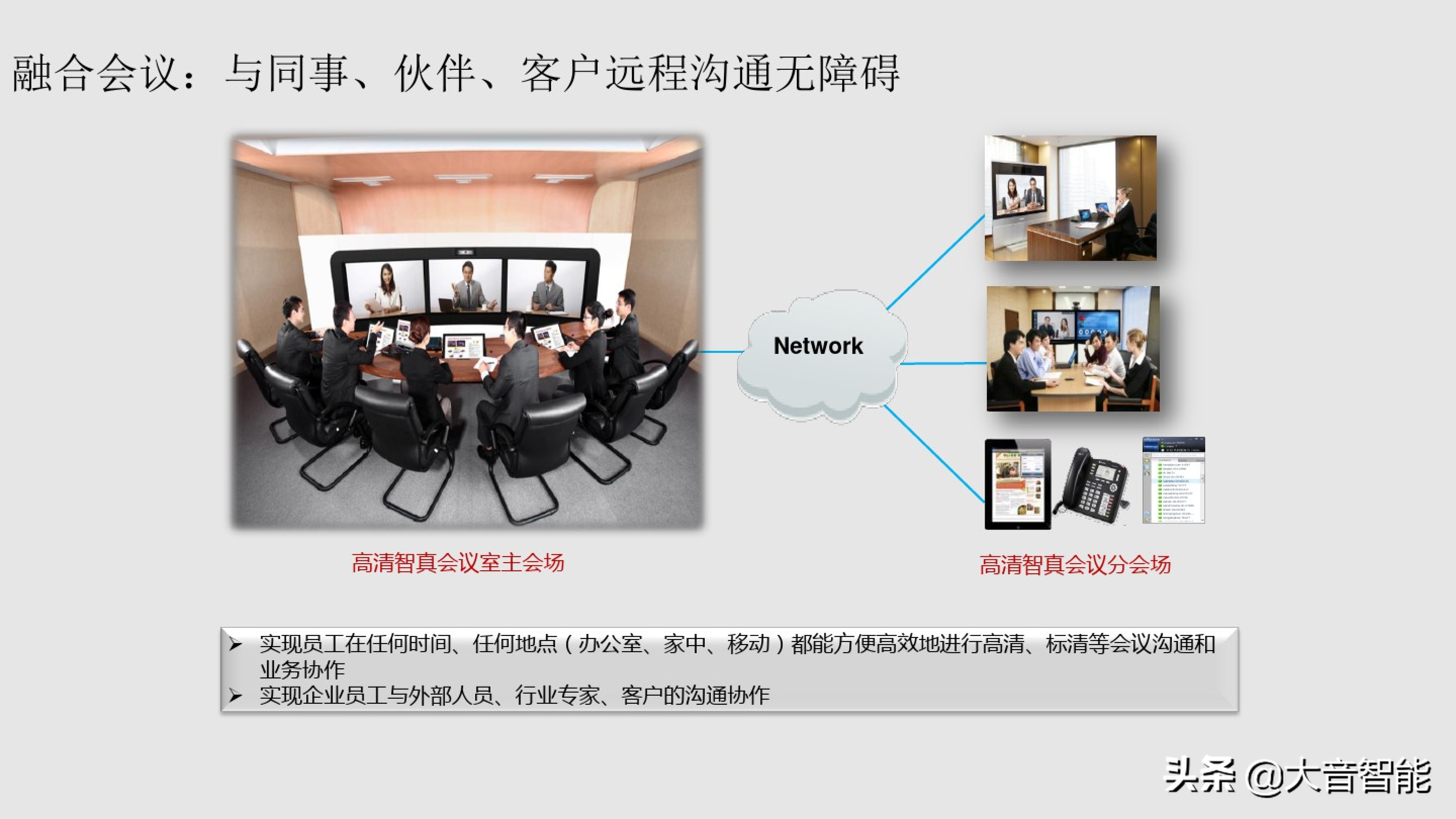 智慧楼宇解决方案合集：04_智慧楼宇解决方案