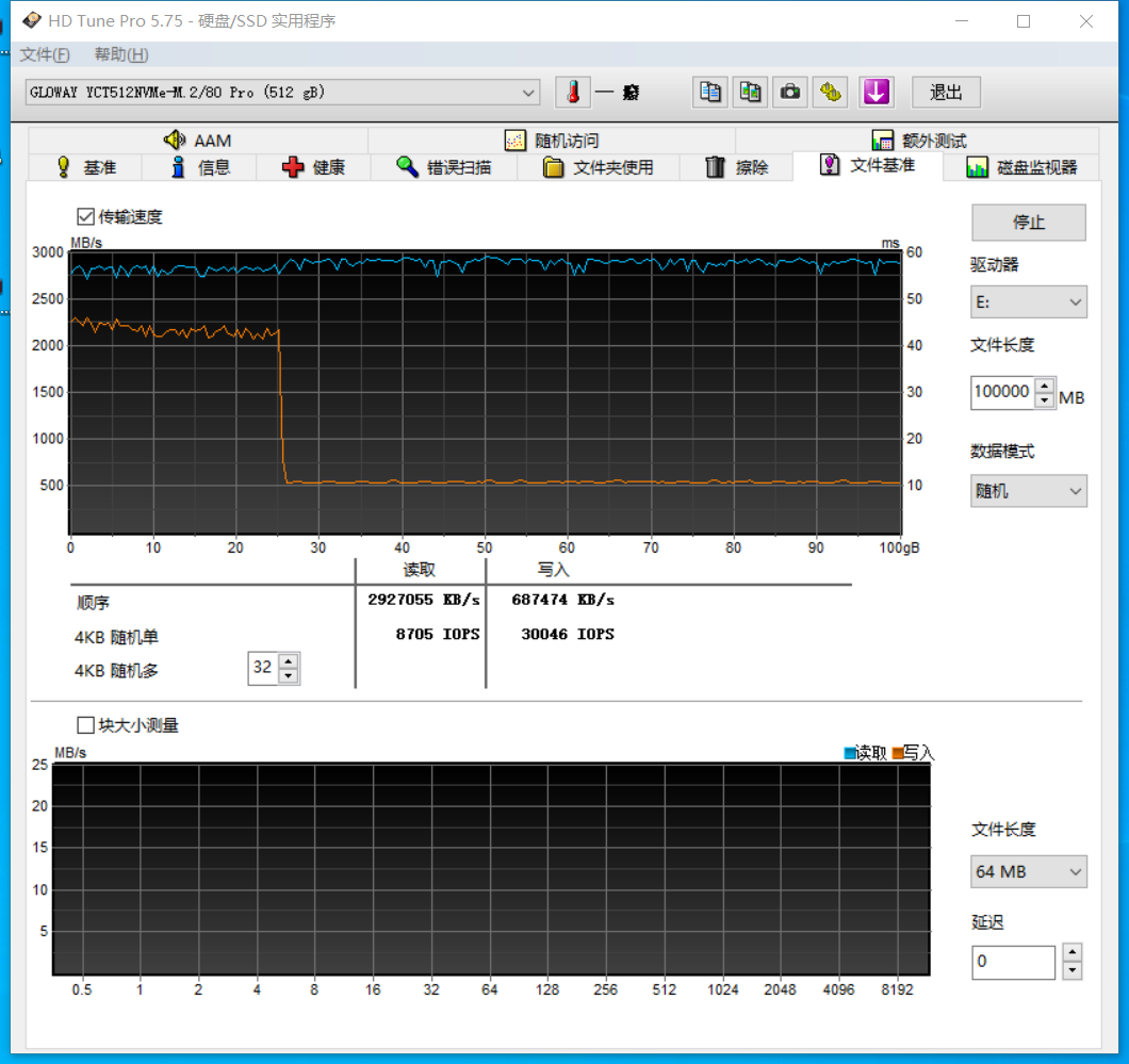 长江存储、亿芯主控：光威弈Pro M.2 NVMe固态硬盘