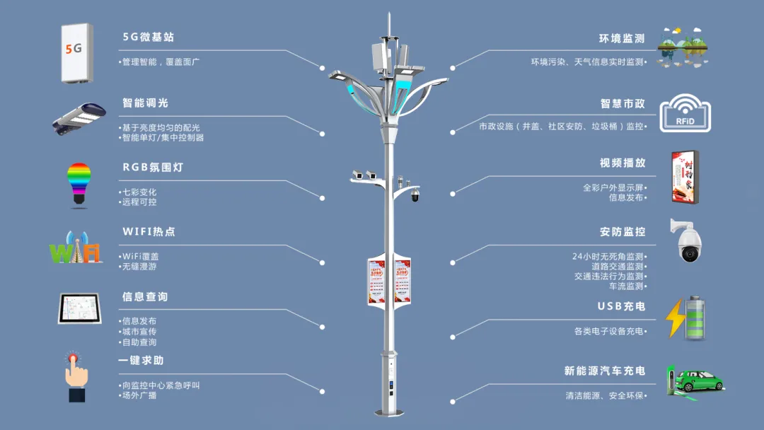 深圳成为首个5G全覆盖城市，LED屏企谁能抓住智慧灯杆的先机