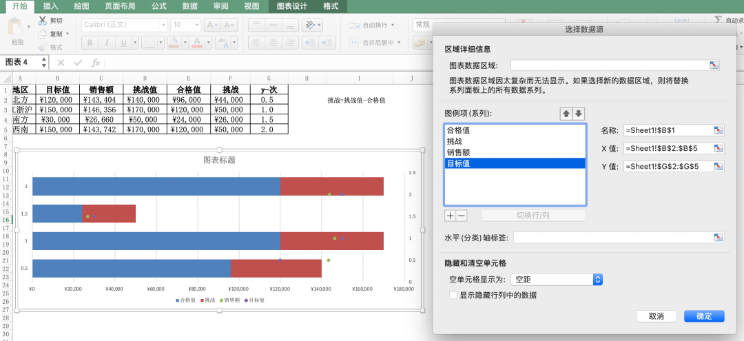 对比学习，用Excel和Python绘制子弹图