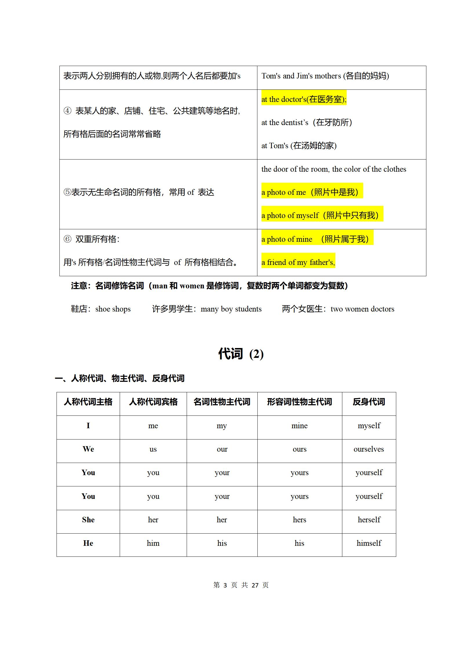 上海初中英语语法知识点梳理