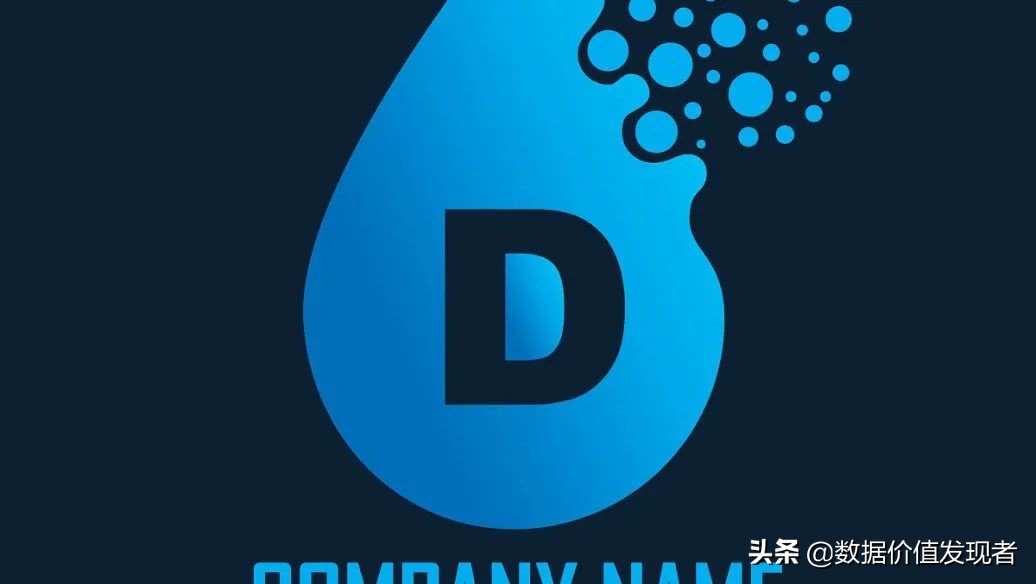 数据敏感度，你值得拥有