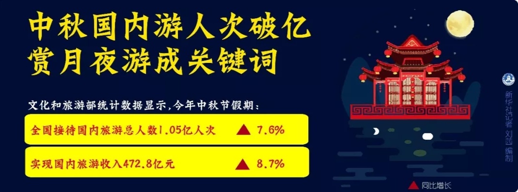 华为5G折叠手机下个月发售：配用麒麟990，市场价或小于万余元