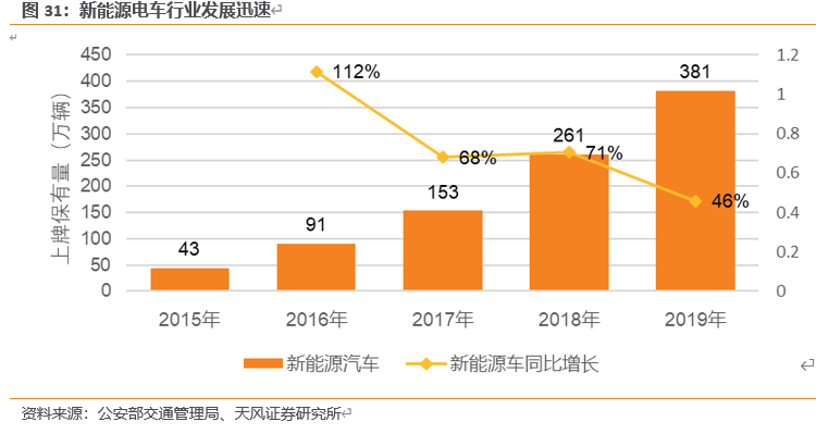 国电南瑞深度解析：体系完备优势明显，电网投资增加业绩有望突破