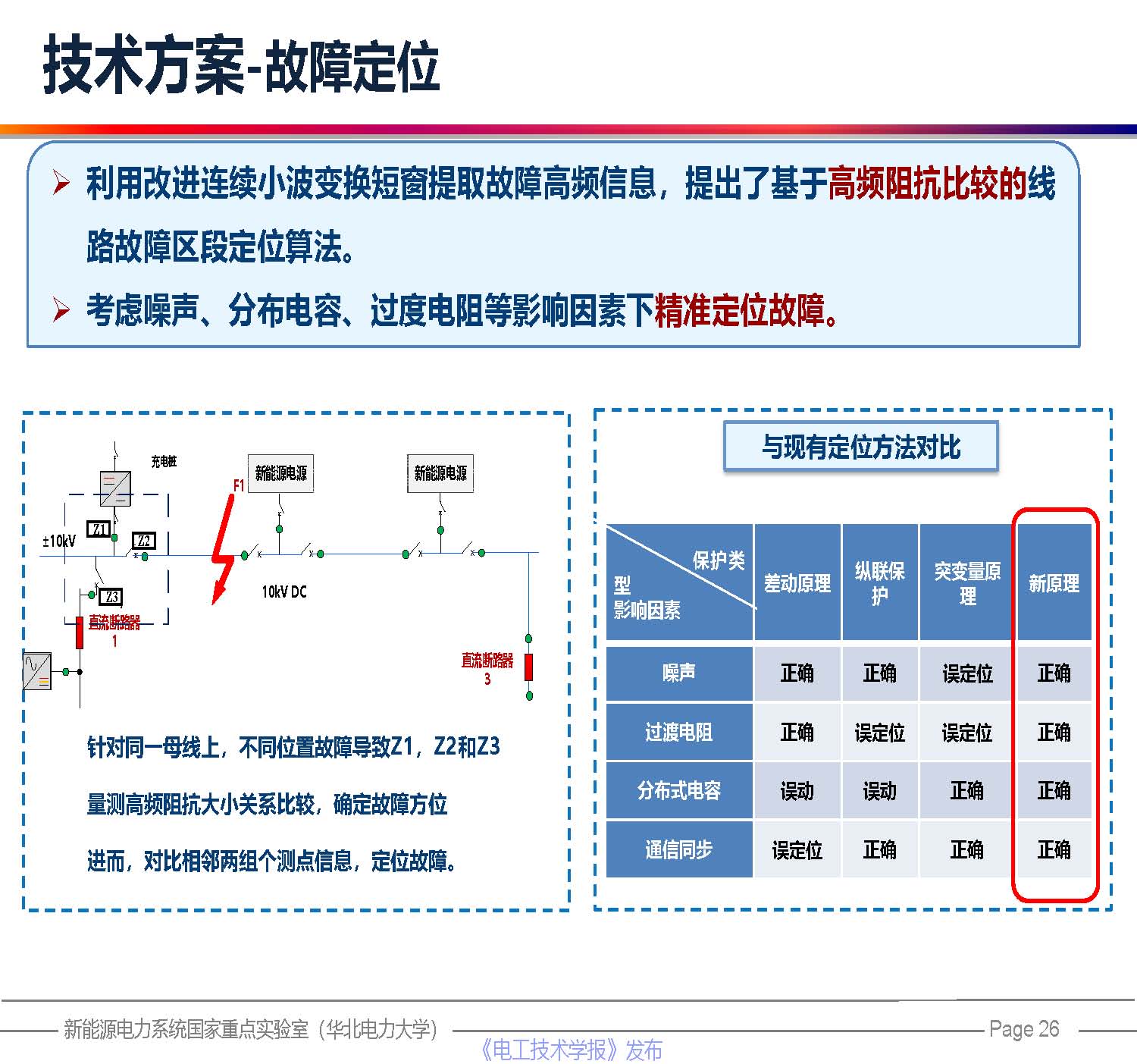 华北电力大学贾科教授：柔性直流配电网保护技术