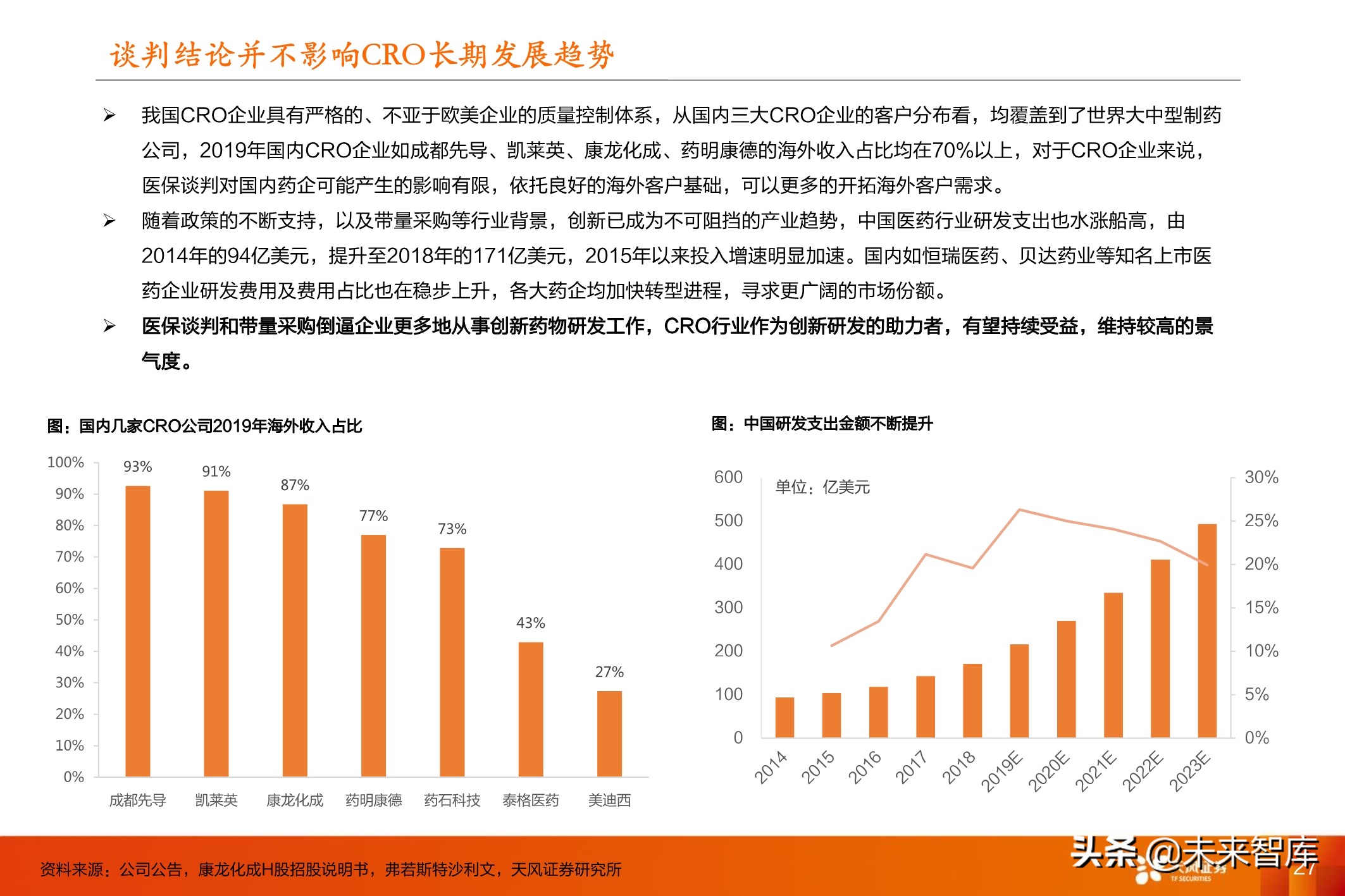 医药行业投资策略：医改进一步强化，坚守创新与大消费景气赛道
