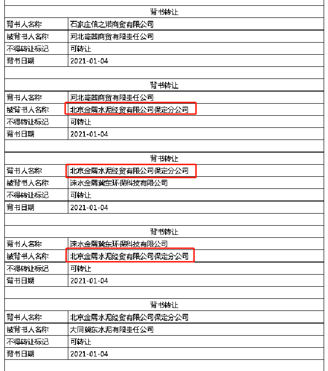 签收票据之前，务必注意这4点，早知早受益