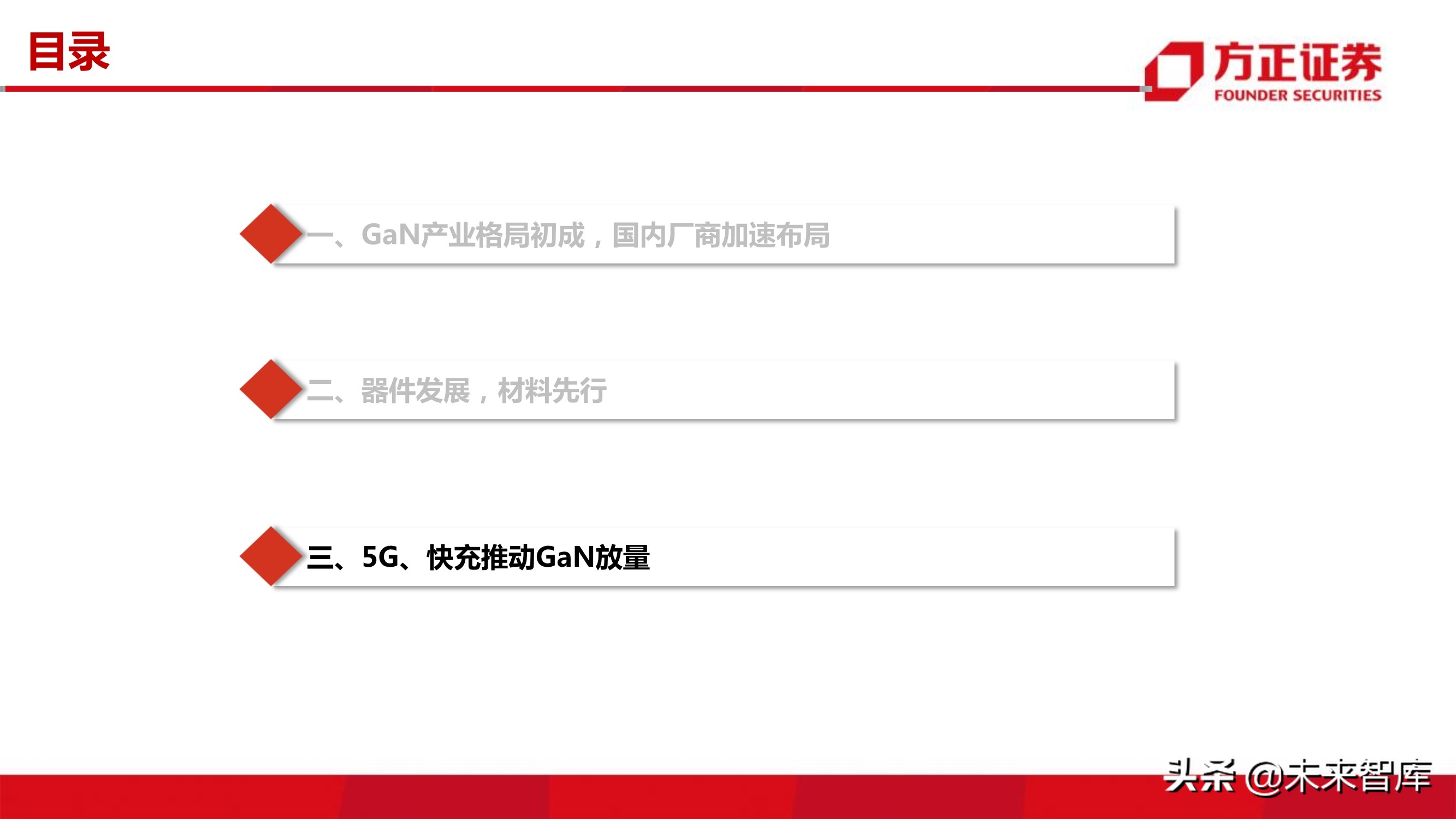 第三代半导体之GaN专题研究报告