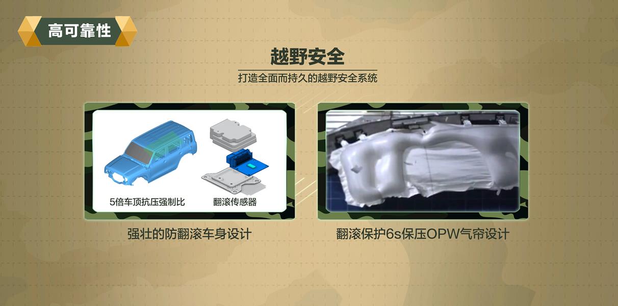 大河报汽车网