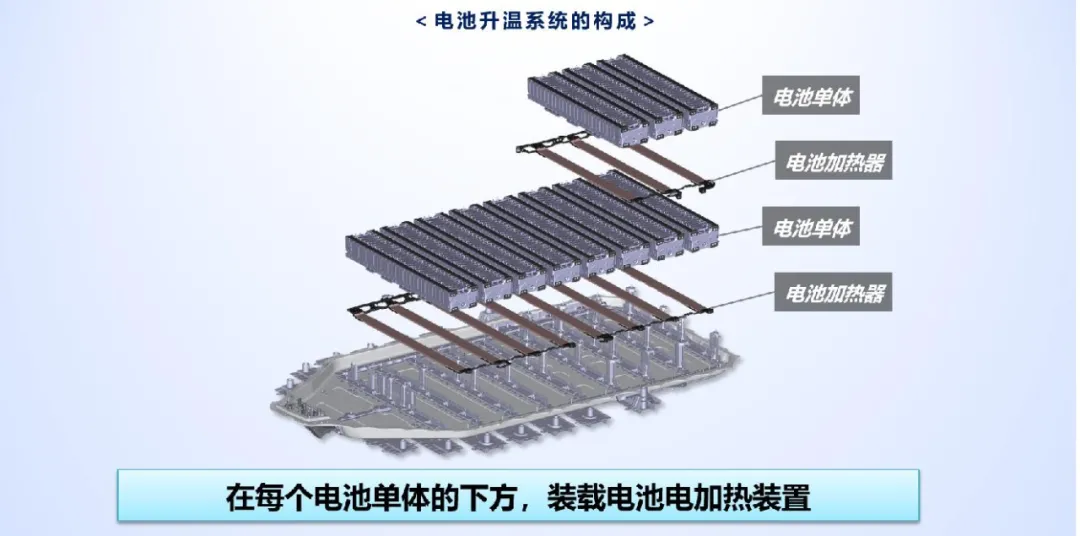 20多年电池0事故是那个汽车品牌?车展在纯电动技术上放大招了