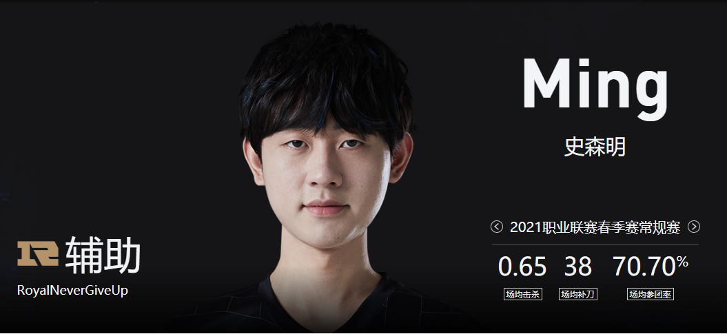 The RNG of brief introduction of group of battle of league matches of profession of alliance of 2021 China hero