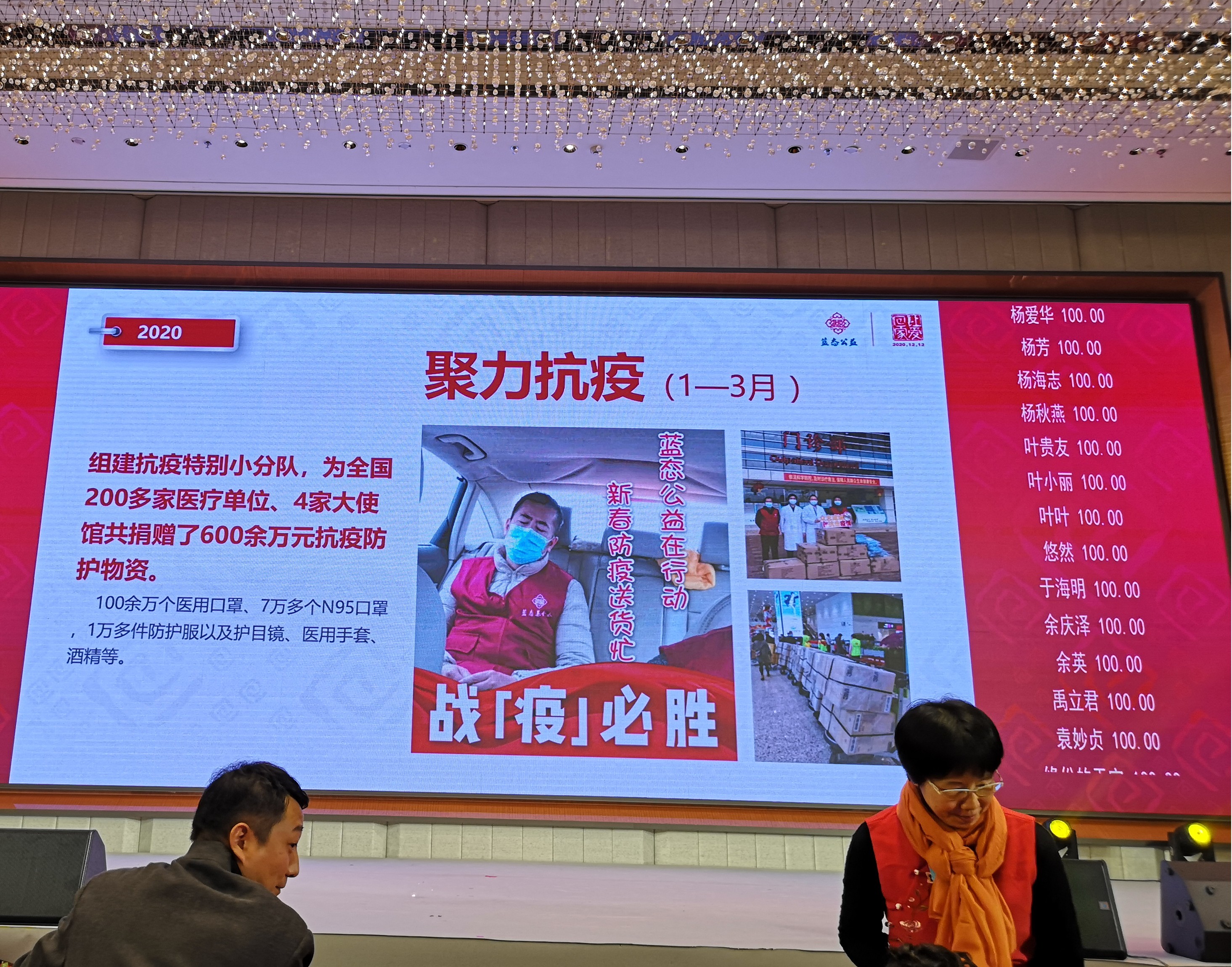 张华：把慈善拍卖做成传统文化的教育活动