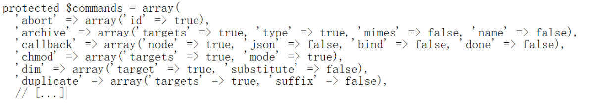 Web 文件管理器elFinder 的漏洞鏈分析