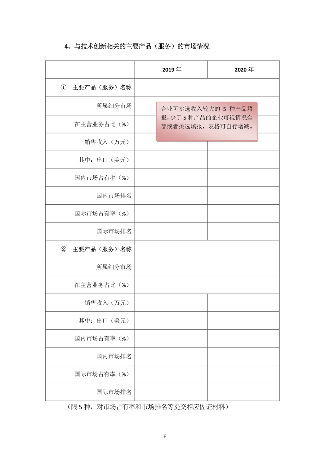 关于申报2021年度全国“重点高新技术企业奖”的通知