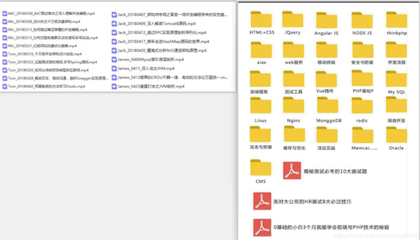 程序员必去的20个博客，你去过哪几个呢？