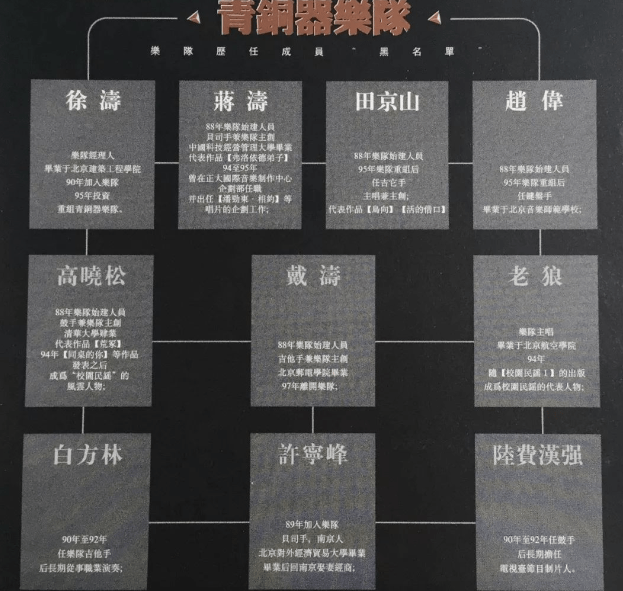 “京圈油子”矮大緊的娛圈翻車記