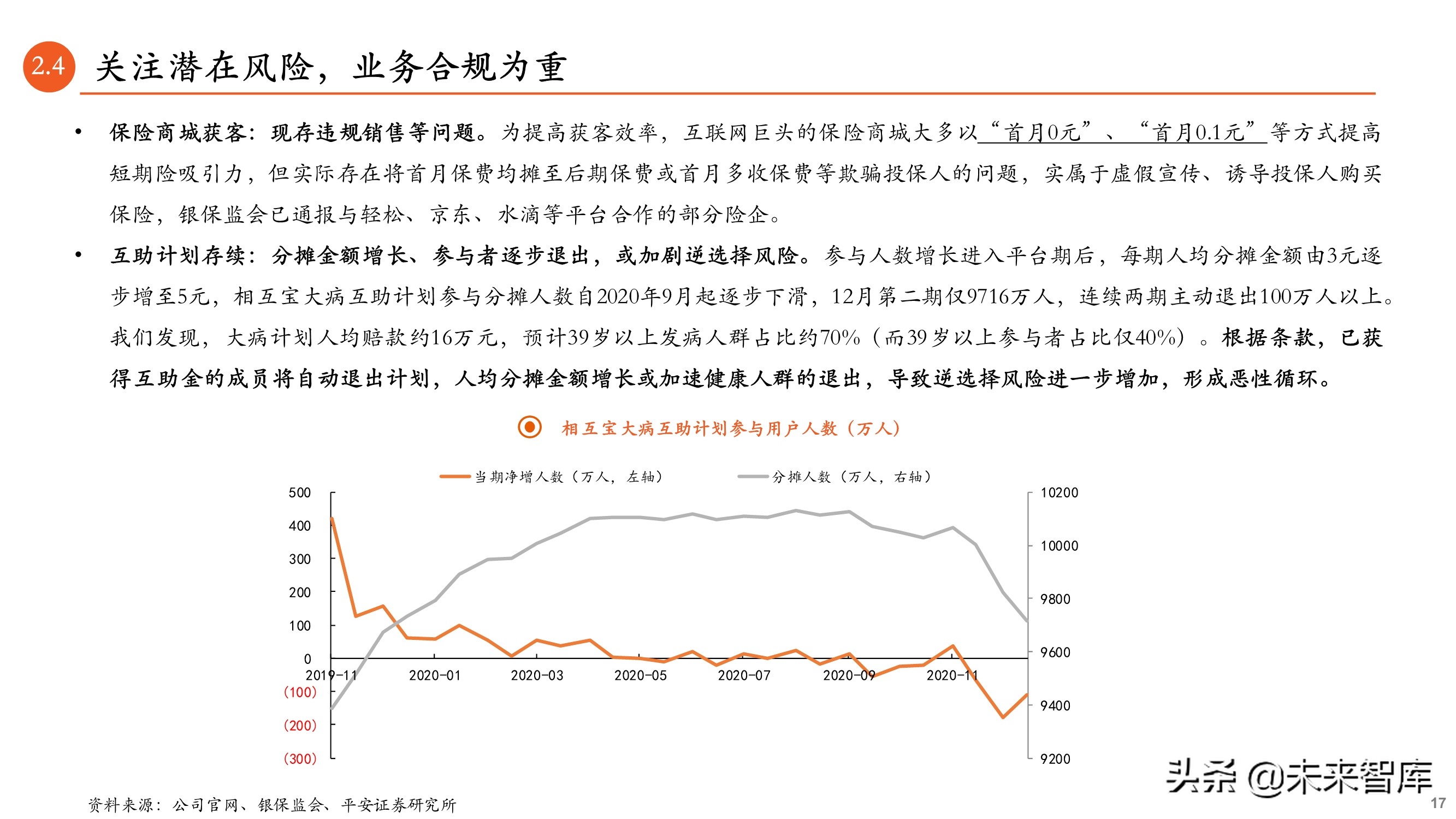 保险科技专题报告：B2B2C流量为王，颠覆传统业务模式