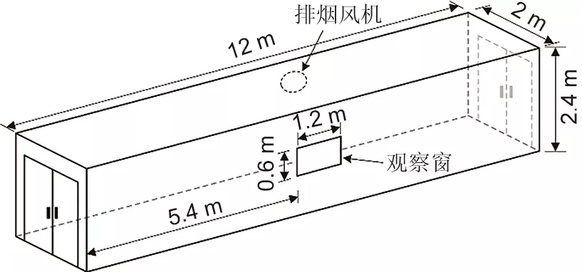 加热引发三元18650型锂离子电池组的燃烧特性