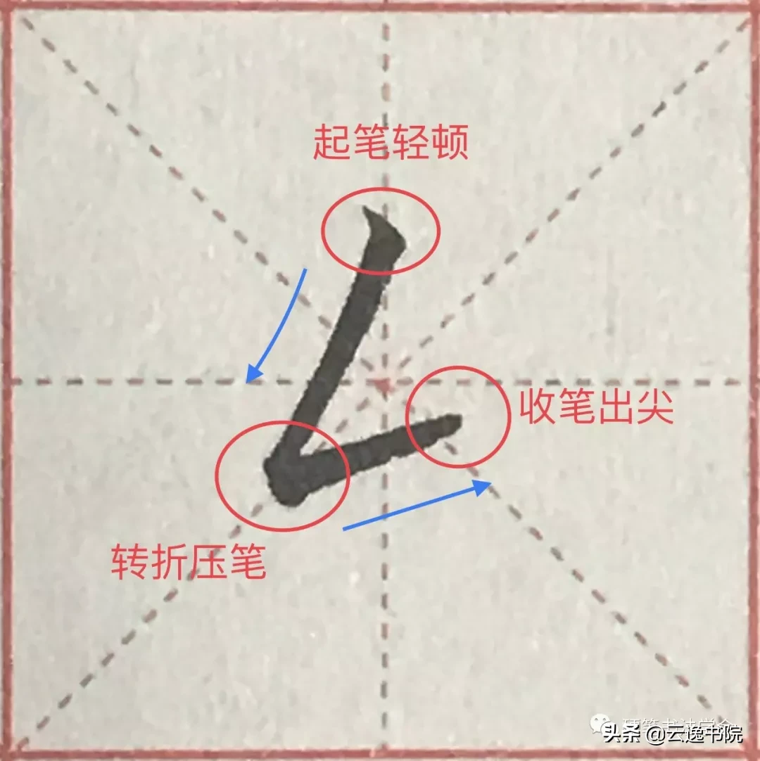 硬笔书法36个基本笔画图解教程！（纯干货）