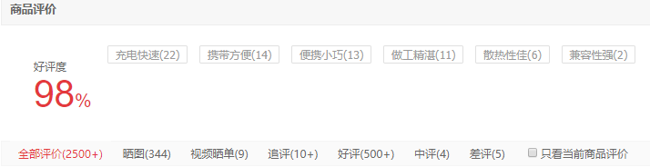 出差充电真的这么麻烦？看看倍思如何解决烦恼