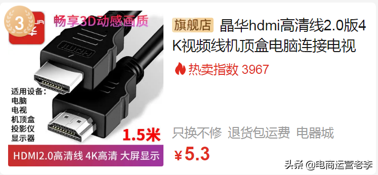 电商运营-打爆款，超越对手，是如此的简单