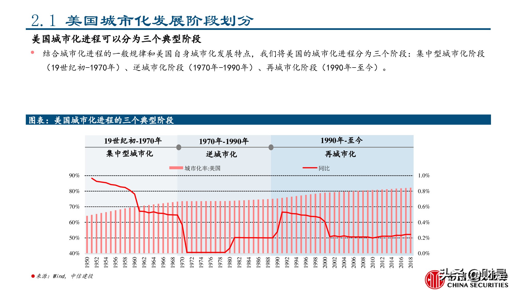 工程机械行业专题报告：美国工程机械的复盘与启示