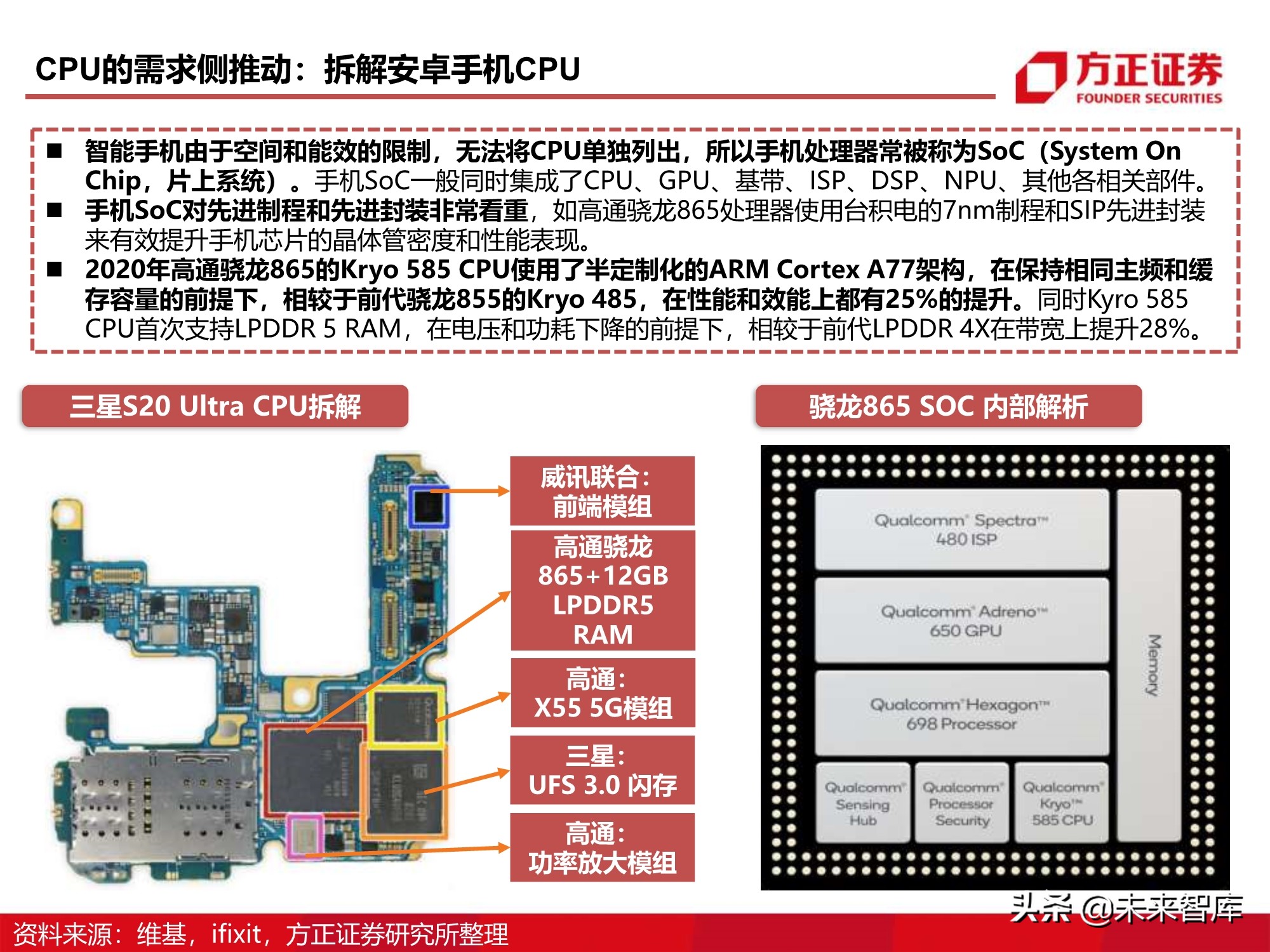 芯片行业110页深度报告：CPU研究框架