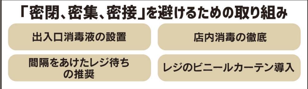 员工确诊达139例，日本最大家电零售商前3季净利大增72%