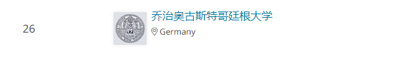 2021春天的第一个世界大学专业排名，小语种国家高校亮了