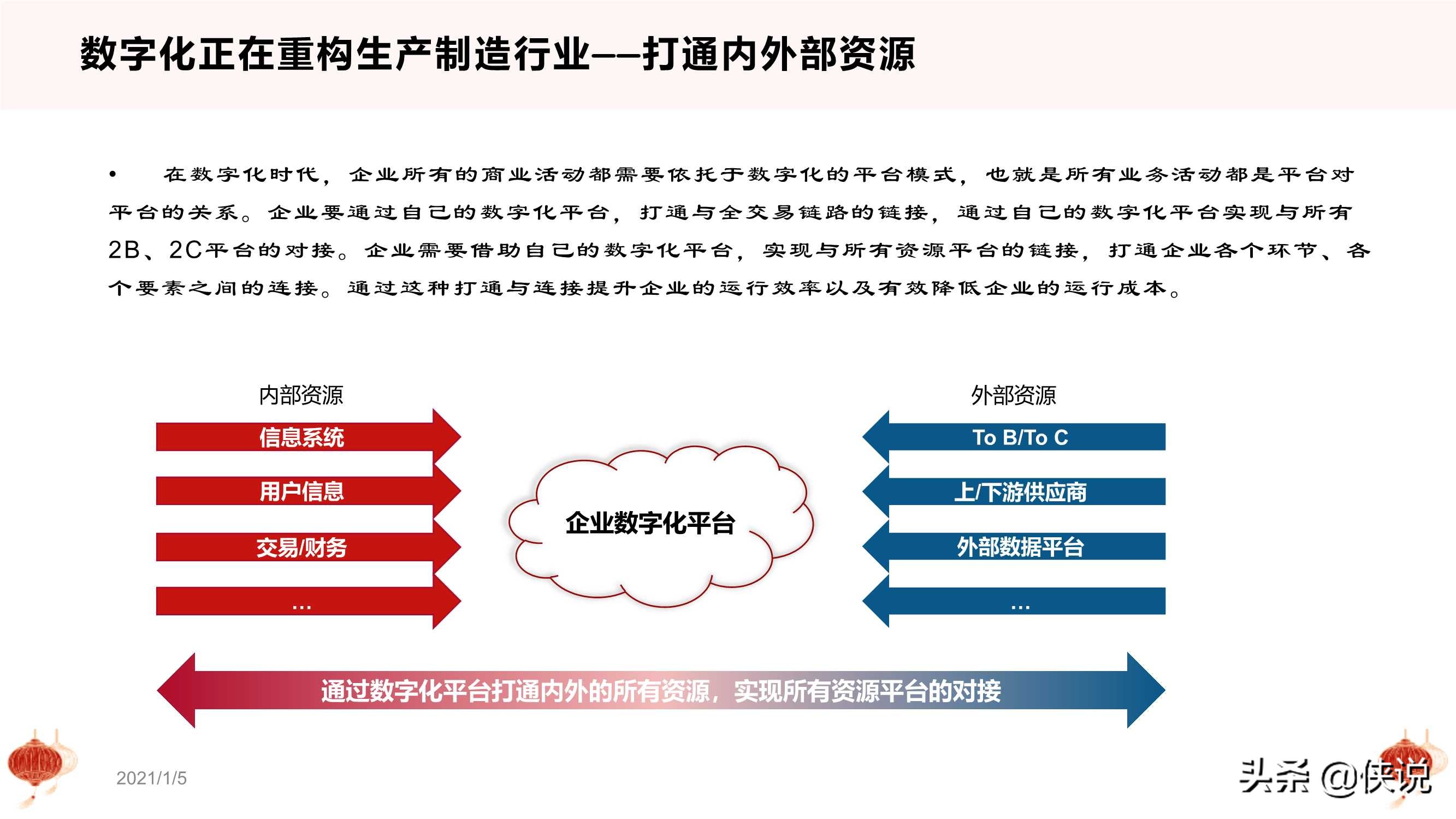 干货：从十四五规划看数字化转型（PPT版）