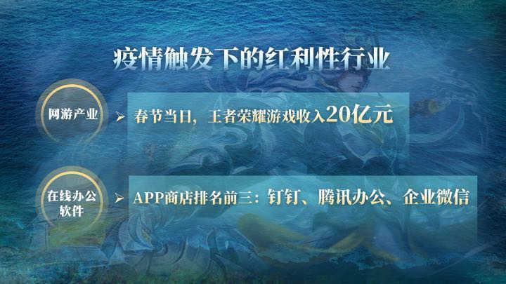 Curtilage economy erupts: One 3 video are relevant in the evening platform " died " , everybody is seeking theatrical work