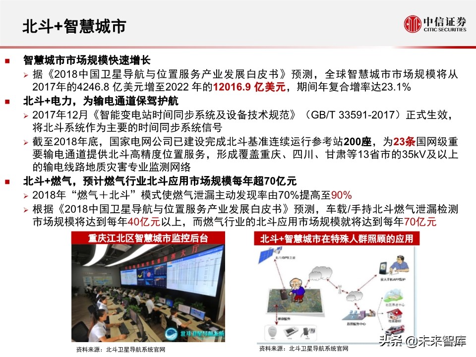 北斗产业研究与投资机会分析：全球组网完成，三大应用市场开启