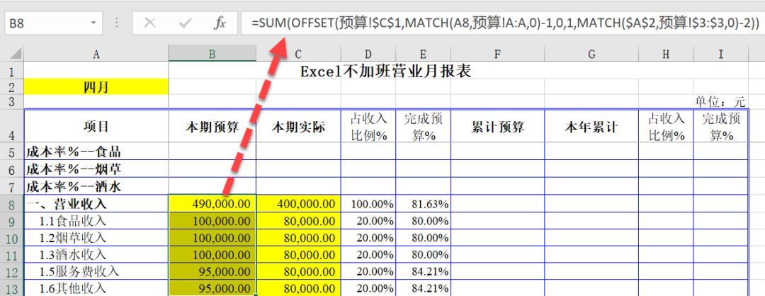 5分钟搞定财务预算表