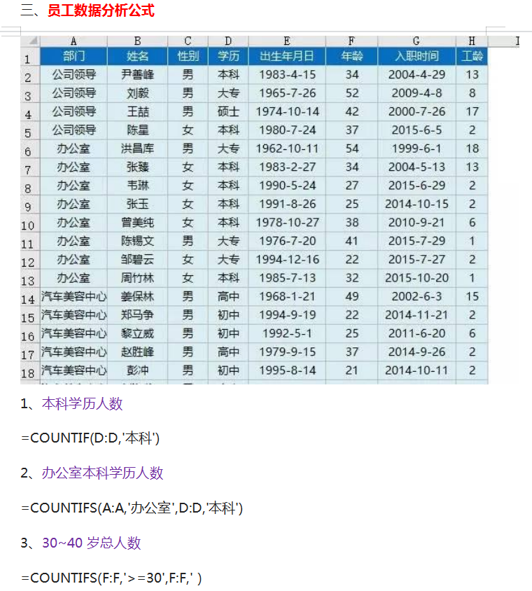 会计常用的26个Excel函数公式！建议会计人员收藏