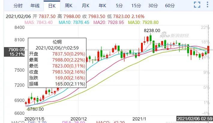 美1.9万亿美元刺激方案！闯关成功！对世界将带来哪些影响？