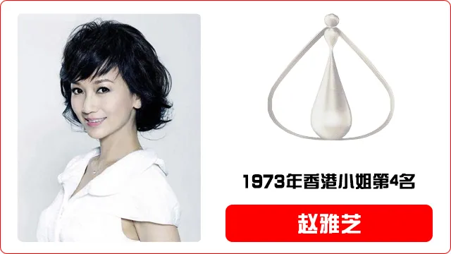 香港小姐评选暂停一年，历届港姐冠军美照全在