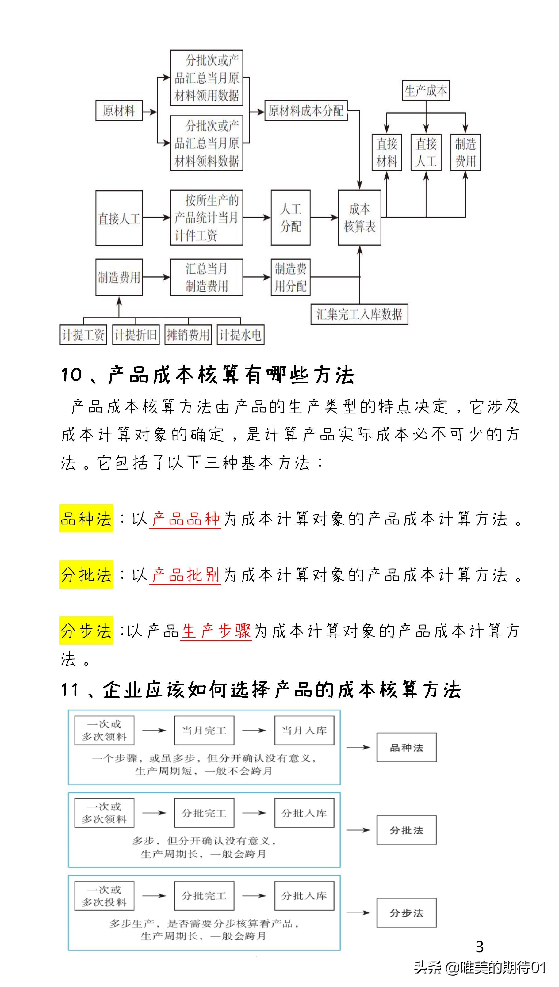 闺蜜昨天去面试 结果被面试官问的问题呆住了 什么是成本 资讯咖