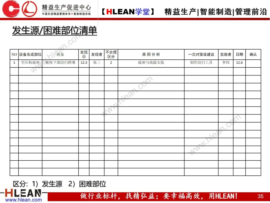 「精益学堂」TPM自主保全