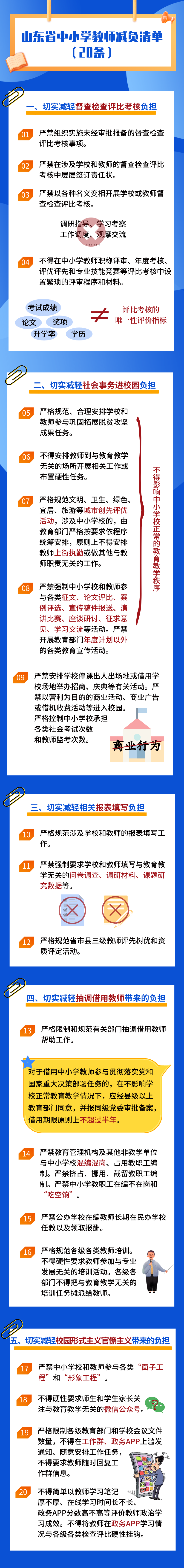 精简职称评审、无关培训不摊派给教师，山东中小学教师“减负清单”20条正式印发