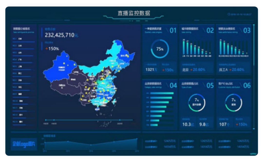 GMIC在线发布一站式线上会议解决方案