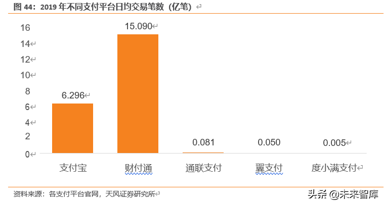 蚂蚁集团三大战略深度剖析：从支付工具到数字金融服务体系
