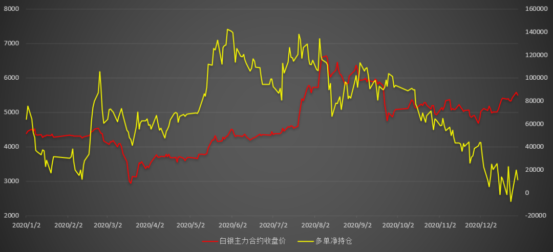 金银TD 参议院领袖推迟2000亿美元表决，金银上涨止步于此