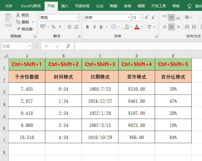 分享10个Excel技巧，一键搞定工作，别再去折腾了