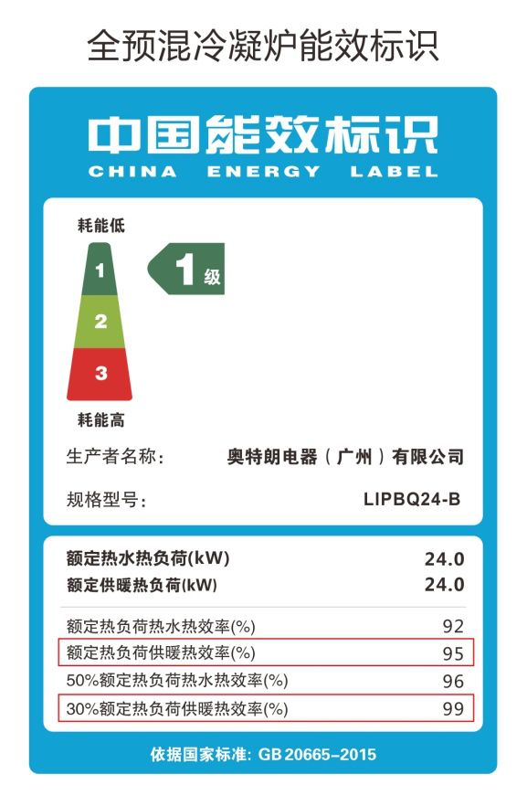 地暖壁掛爐哪個好？分體冷凝爐”改寫壁掛爐節能新標準