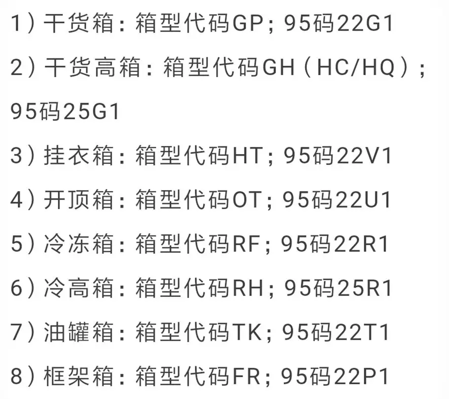 超全的集装箱知识,货运必备,快珍藏