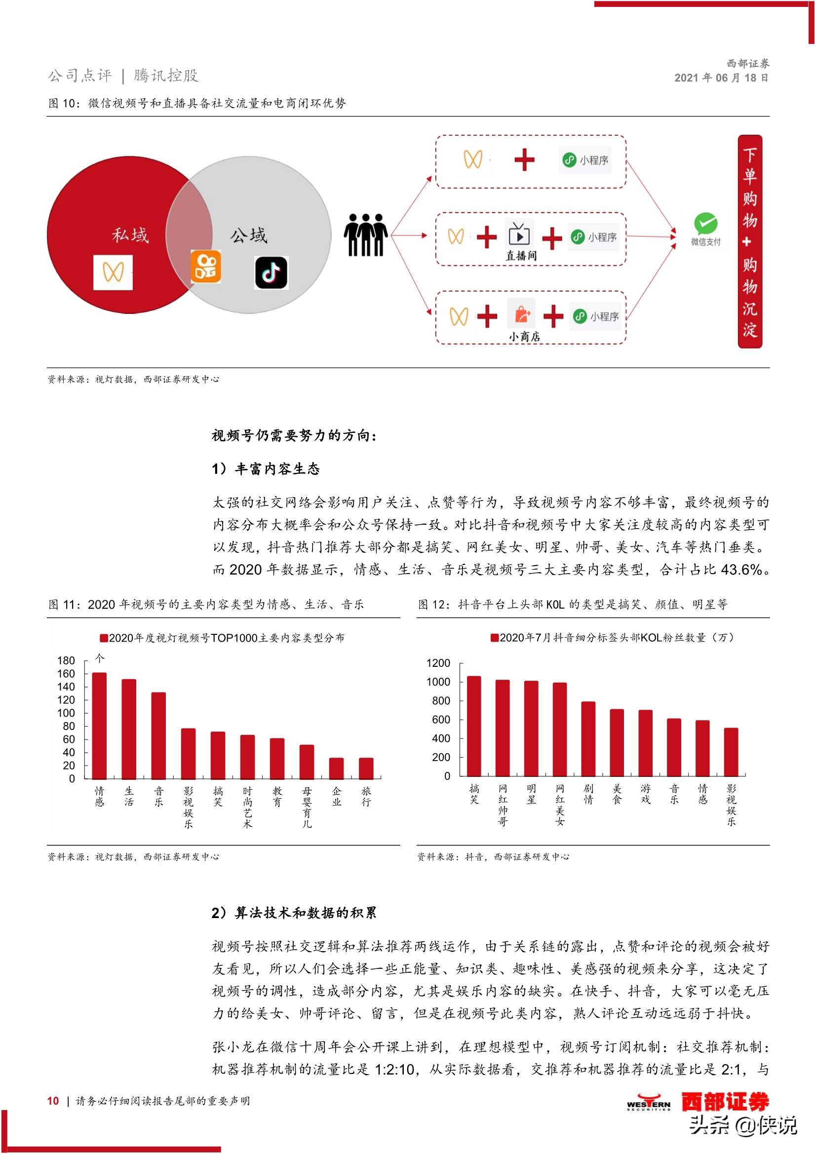 腾讯控股：视频号进一步打通微信生态，预计带来千亿变现空间