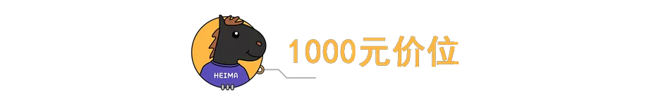 近期大促值得买手机，最低不到1000元