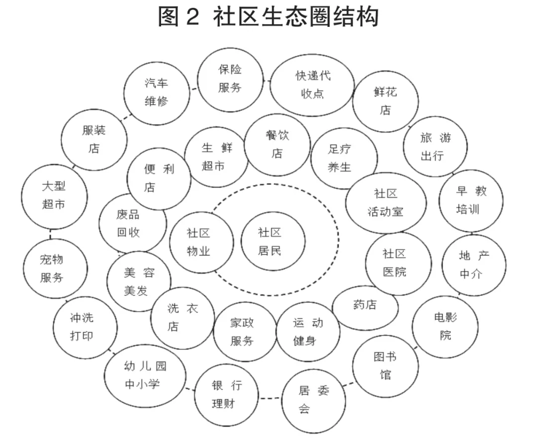 丰巢速递易重组，打开三大想象空间