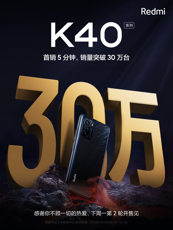 Redmi K40系列首销5分钟破30万台，焊门员实至名归