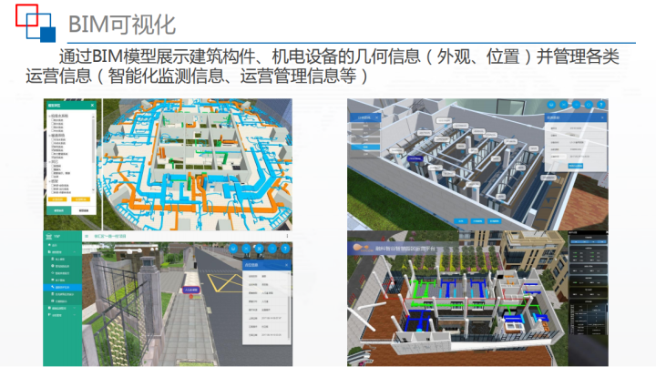 实用干货，基于BIM智慧建筑监控平台解决方案，建筑人必备